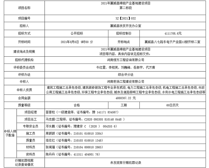 1631176187522633.png cea0561be37b7fad3798796b57c9d08.png