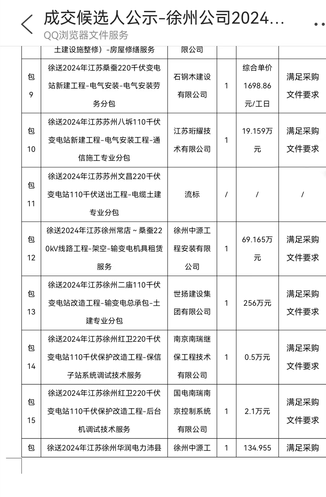 1716601074324846.jpg 微信圖片_20240525093251.jpg